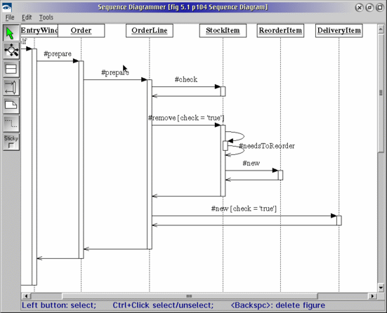 UML Sequence Diagrammer