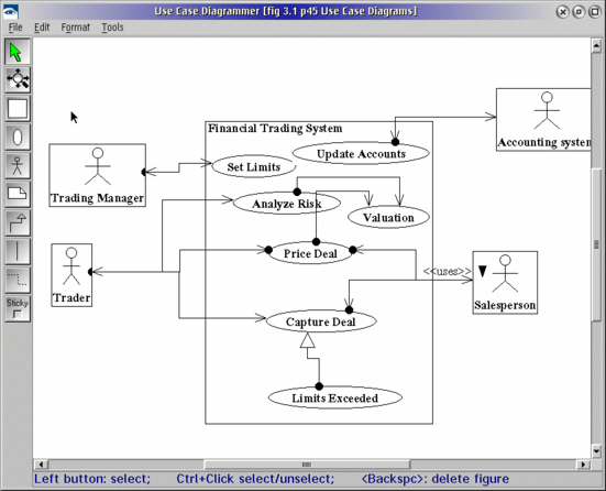UML Use Case Diagrammer