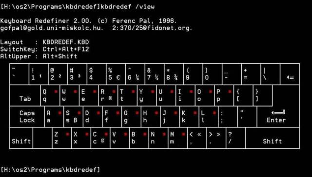 My Redefined keyboard Layout - Fig 12