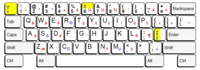 how to make tilde on pc international keyboard