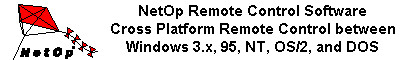 [NetOp Remote Control Software: Cross Platform Remote Control between Window 3.x, 95, NT, OS/2 and DOS.]