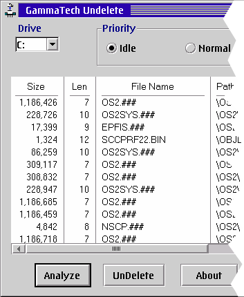 Gammatech Undelete